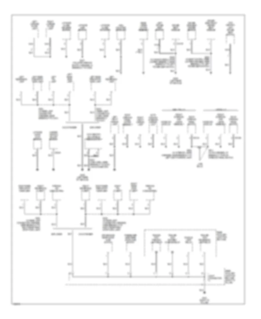Ground Distribution Wiring Diagram (3 of 4) for Ford Explorer 2003