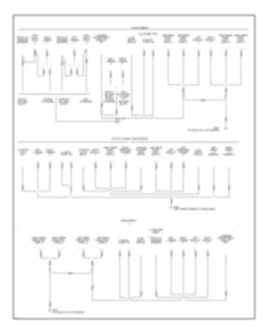 Ground Distribution Wiring Diagram 5 of 5 for Ford Taurus GL 1995