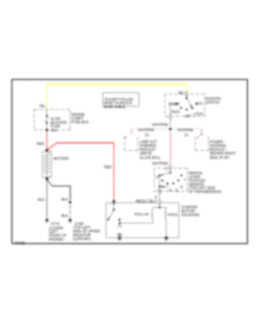 3.0L, Starting Wiring Diagram for Ford Taurus GL 1995