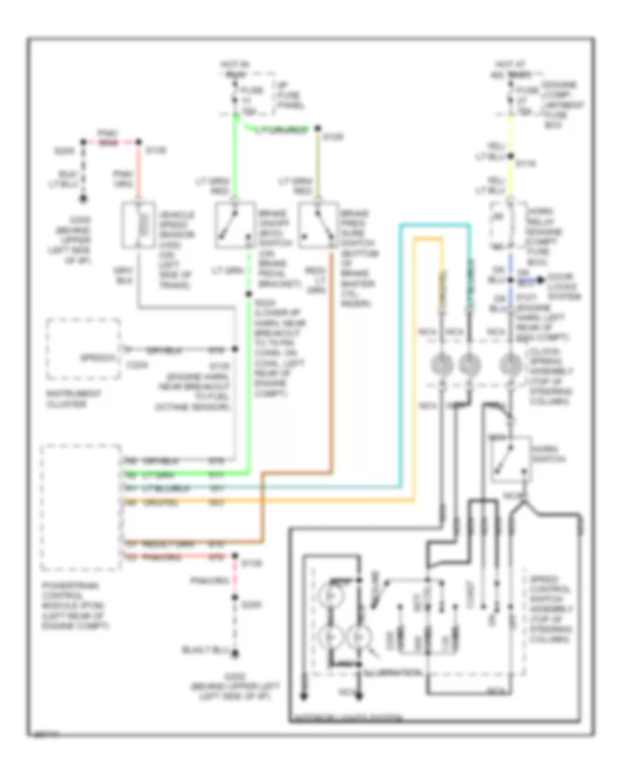 Cruise Control Wiring Diagram Diesel for Ford RV Cutaway E350 1997