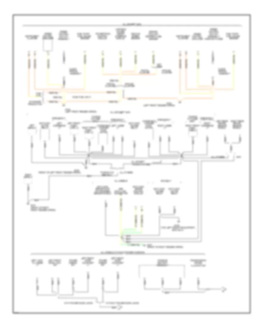 Ground Distribution Wiring Diagram 2 of 5 for Ford Taurus LX 1995