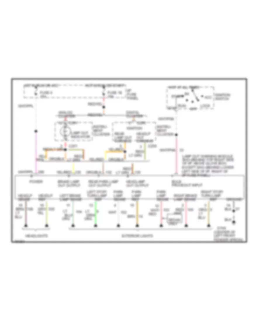 3.0L, Lamp Monitor Wiring Diagram for Ford Taurus LX 1995