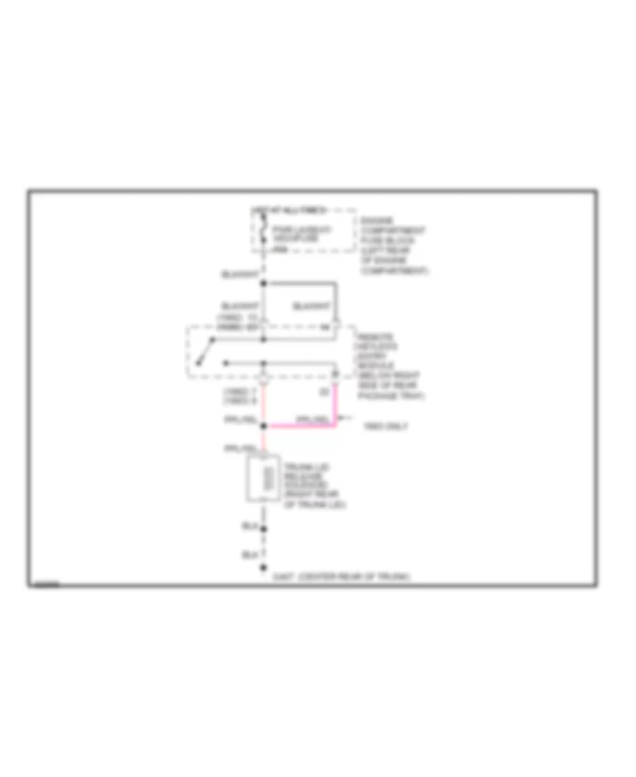 Trunk Release Wiring Diagram for Ford Taurus GL 1993