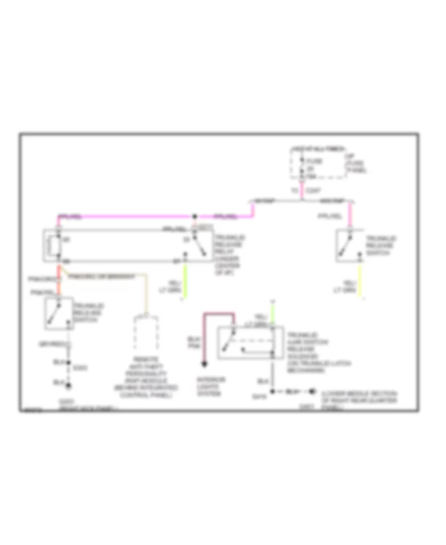 Trunk Release Wiring Diagram for Ford Taurus GL 1997