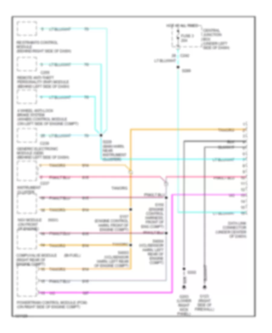 Computer Data Lines for Ford Pickup F350 Super Duty 2001