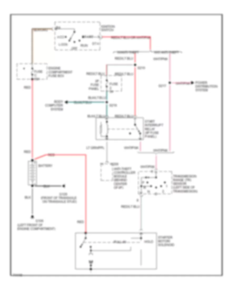 Starting Wiring Diagram for Ford Windstar 1997