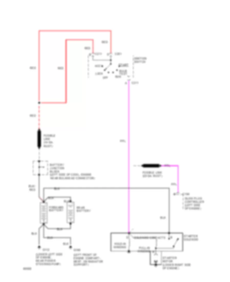 6.5L (VIN P), Электросхема стартера для GMC Vandura G1994 3500