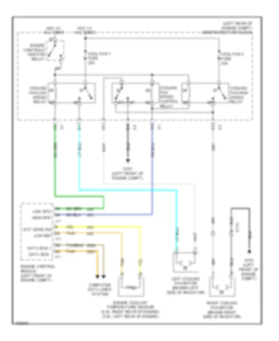 3.6L VIN 3, Электросхема системы охлаждения для GMC Terrain Denali 2013