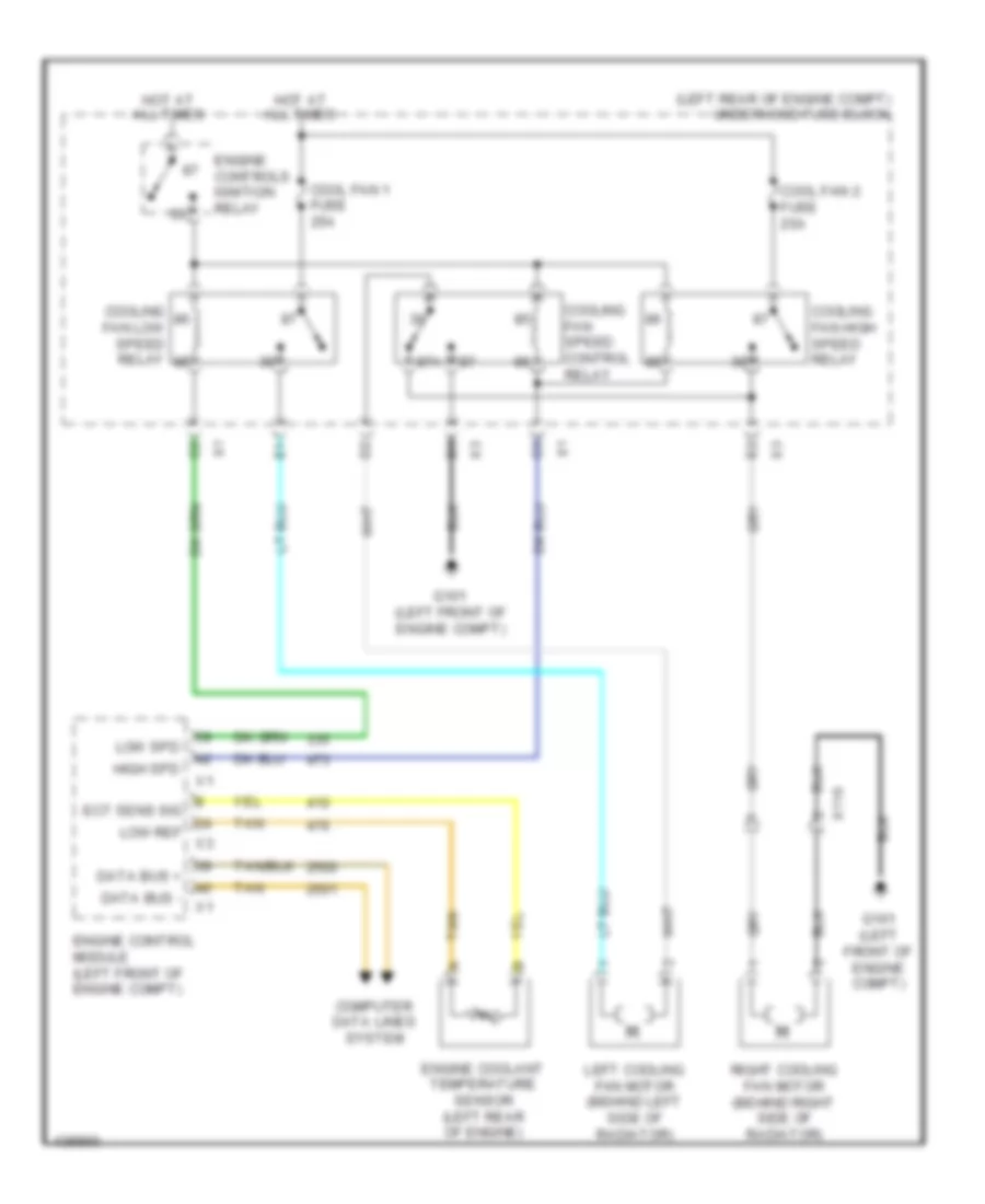 3.6L VIN 3, Электросхема системы охлаждения для GMC Terrain SLE 2014