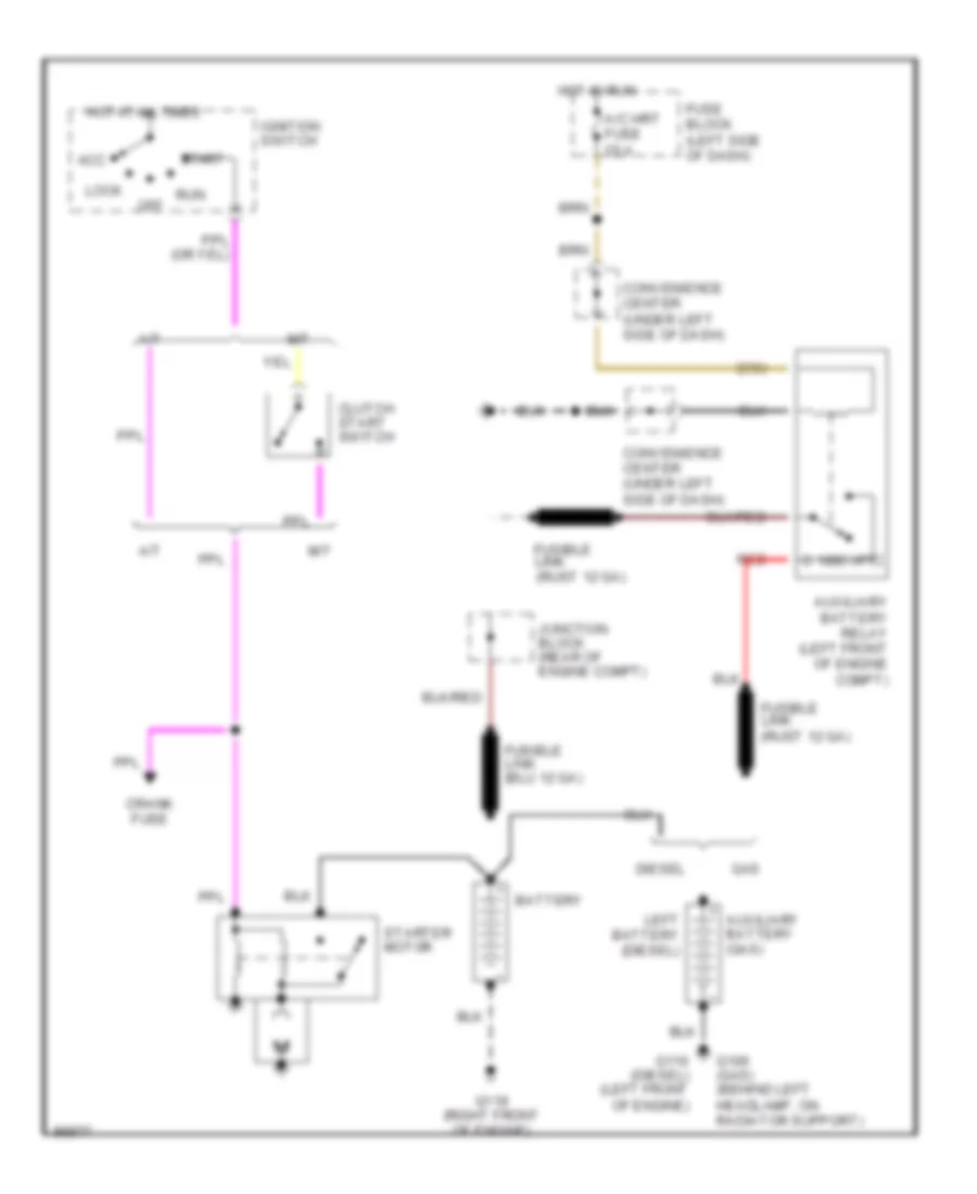 Электросхема стартера для GMC Cab  amp; Chassis R3500 1990
