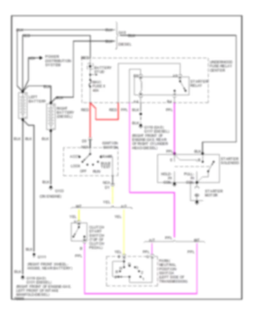 Электросхема стартера для GMC CHD 1996 3500