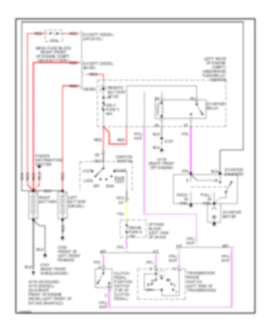 Электросхема стартера для GMC Cab  amp; Chassis C3500 1999