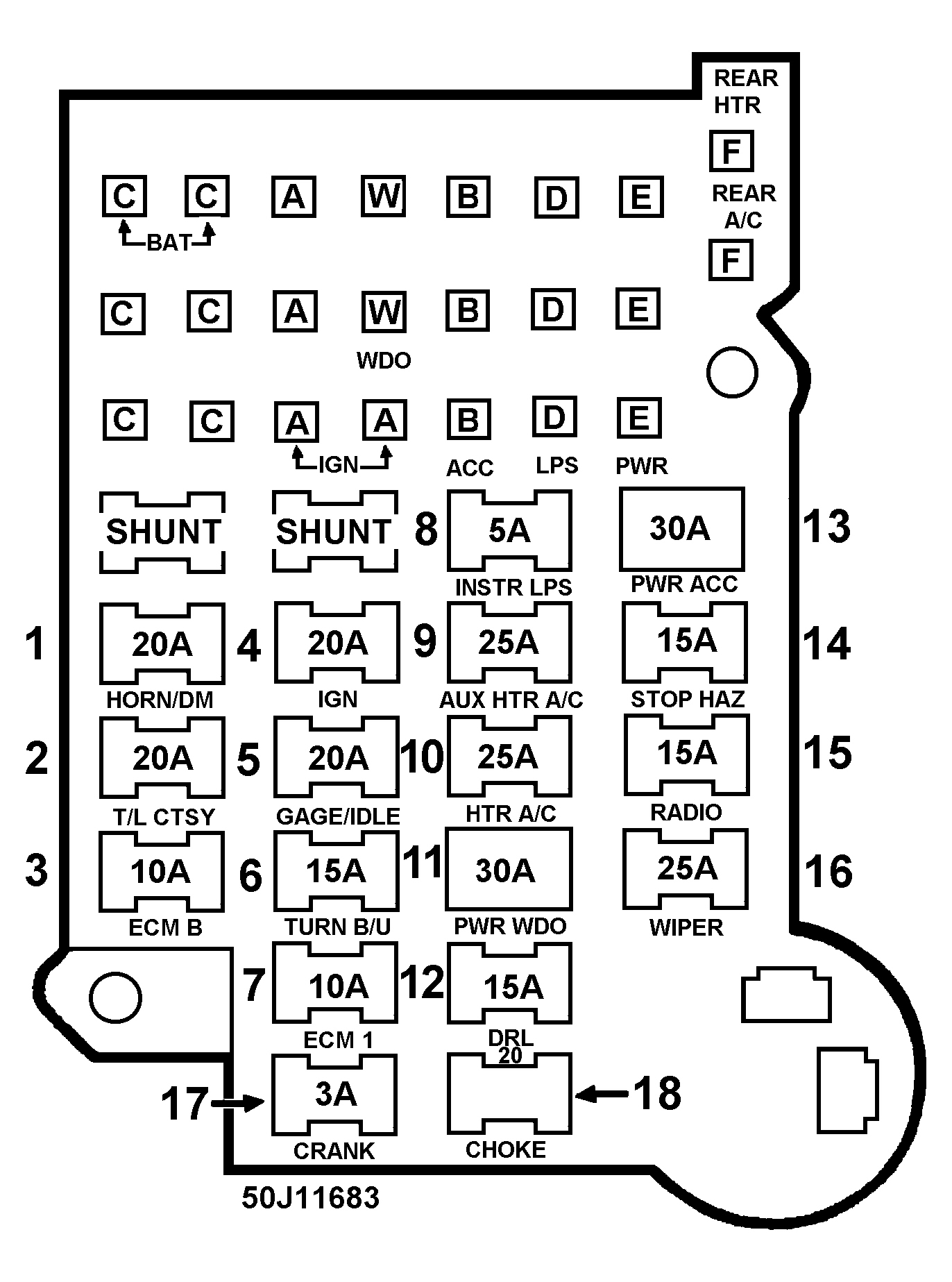 GMC Pickup C1500 1990 - Component Locations -  Fuse Panel Identification (1988-91)