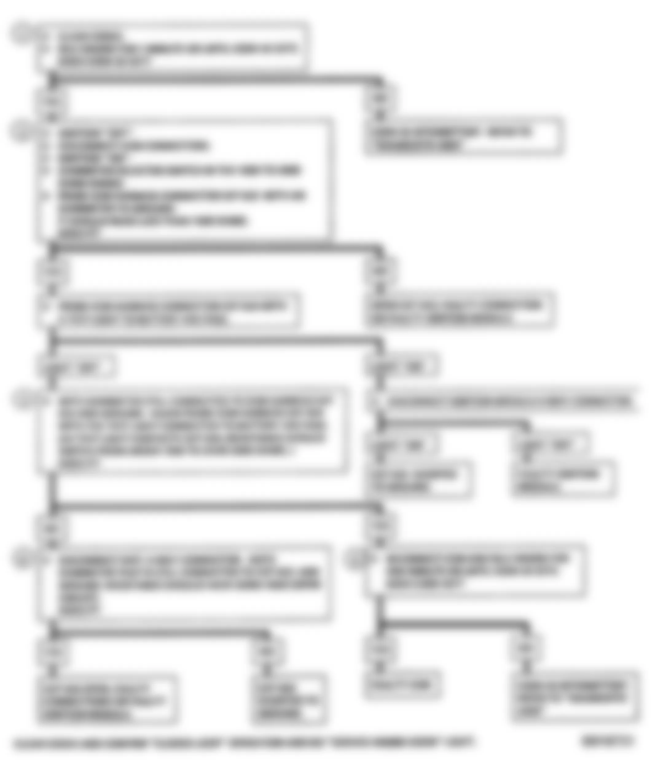 GMC S15 Jimmy 1990 - Component Locations -  Code 42: EST With HEI Ignition Flow Chart (R/V & G/P Models)