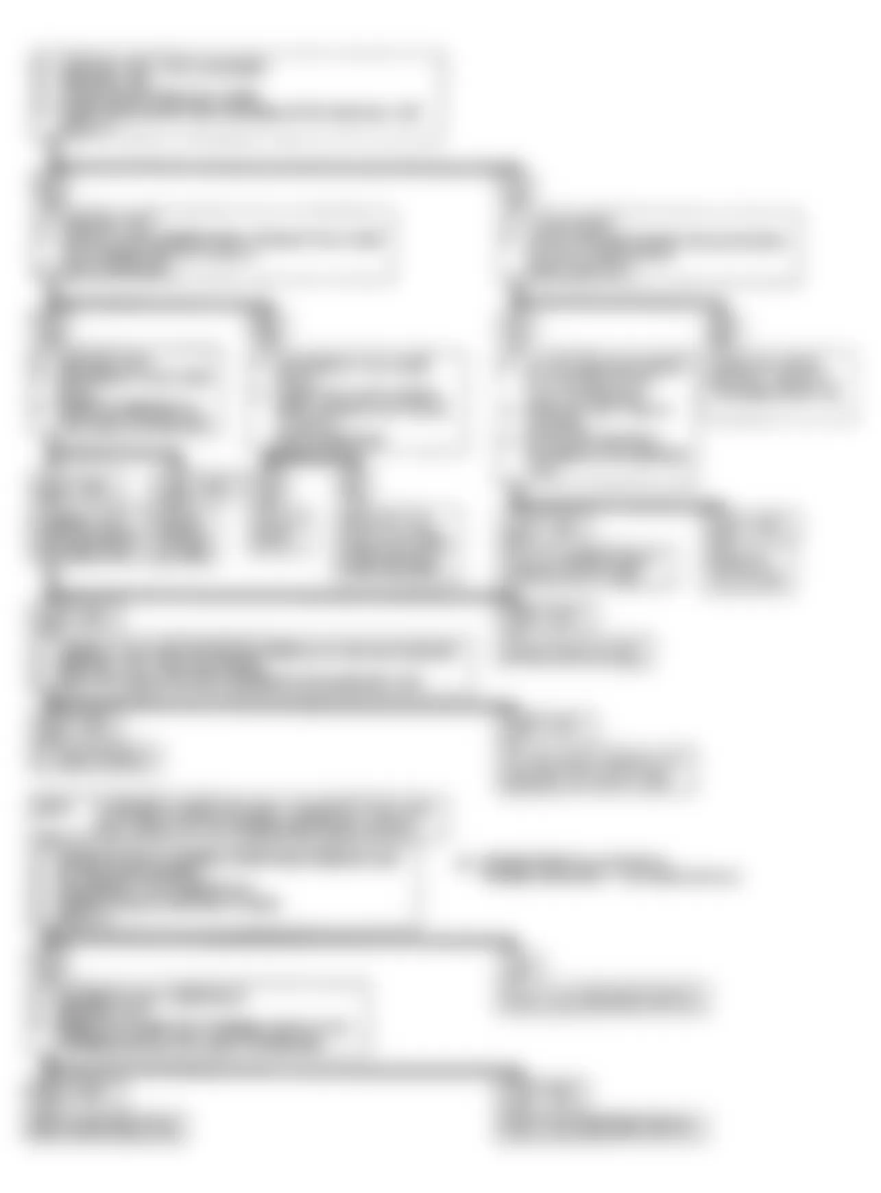 GMC S15 Jimmy 1990 - Component Locations -  Code 54: Fuel Pump Circuit Flow Chart (3.1L)