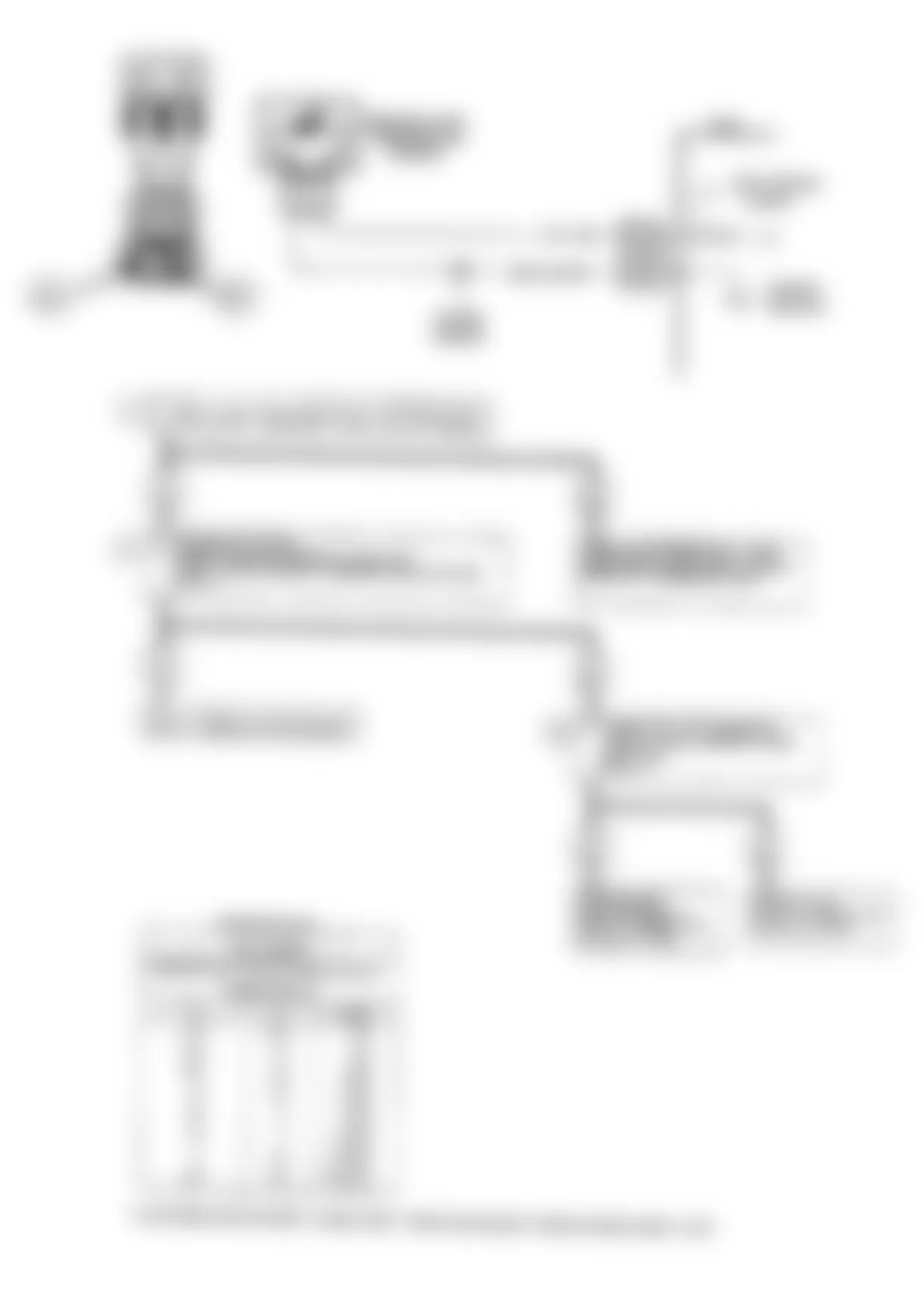 GMC S15 Pickup 1990 - Component Locations -  Code 23: Mat Sensor Temp Low (2.5L)