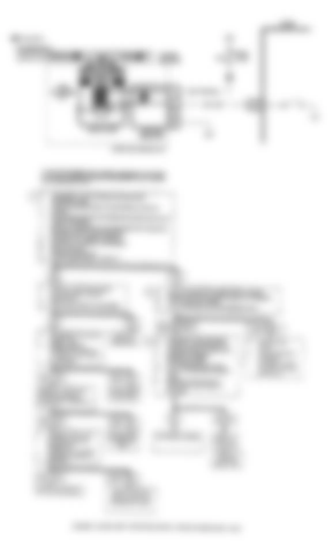 GMC S15 Pickup 1990 - Component Locations -  Code 32: EGR System Error (2.8L, 4.3L, S & T, & 5.7L Over 8500 GVWR)