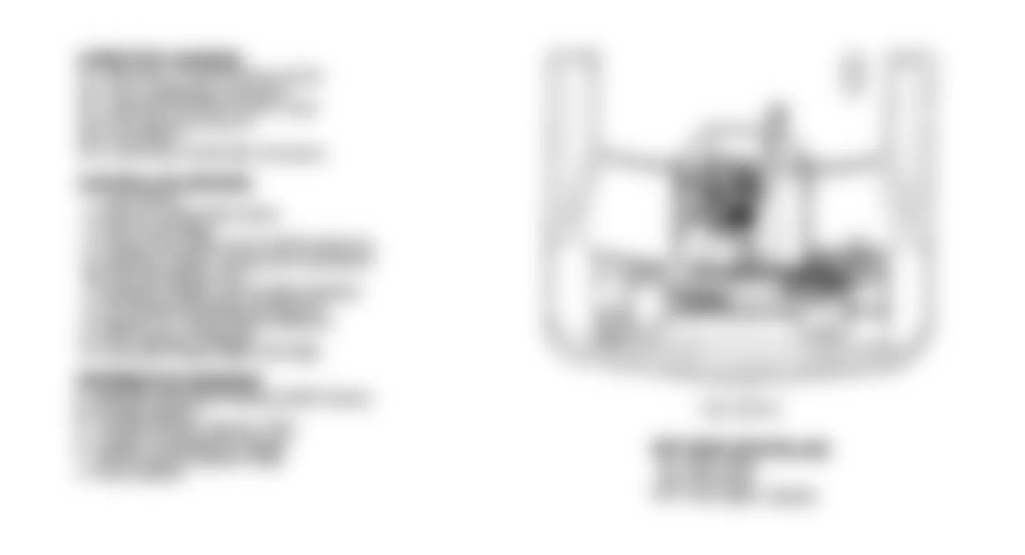 GMC Vandura G2500 1990 - Component Locations -  Component Locations (2 Of 8)