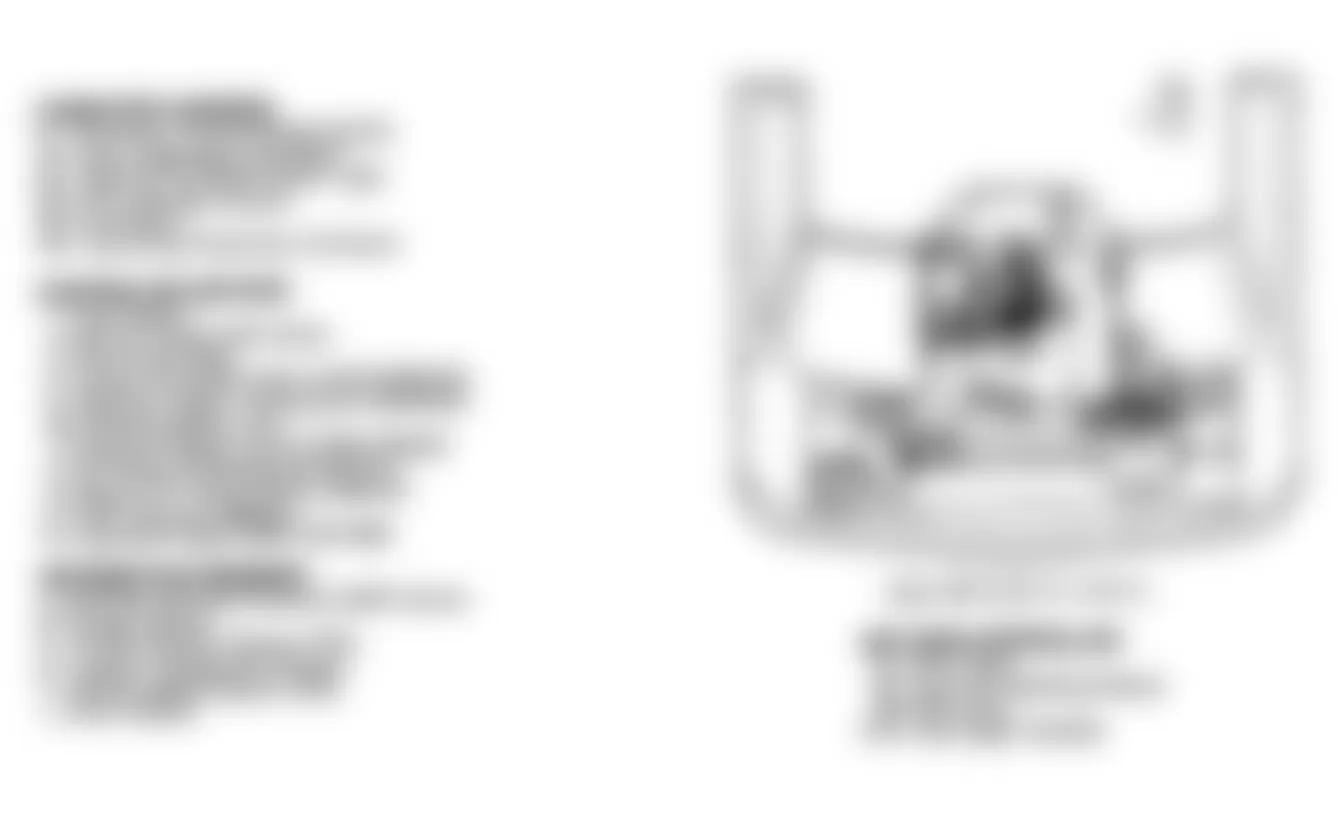 GMC Vandura G2500 1990 - Component Locations -  Component Locations (3 Of 8)