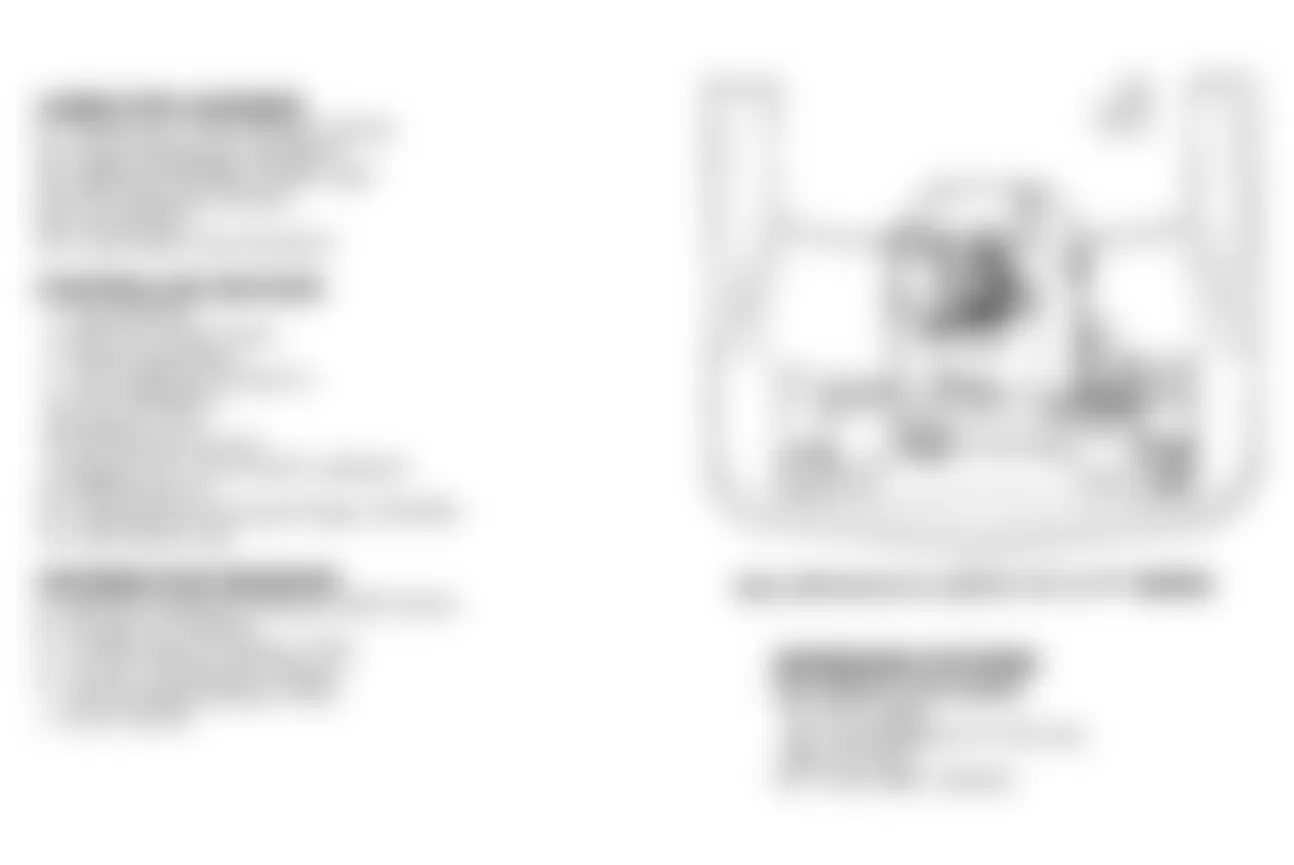 GMC Vandura G2500 1990 - Component Locations -  Component Locations (4 Of 8)