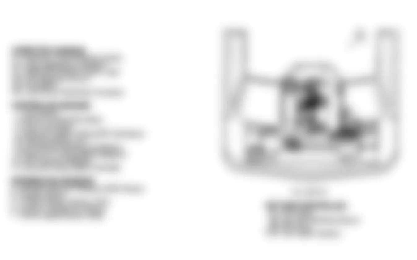 GMC Vandura G2500 1990 - Component Locations -  Component Locations (5 Of 8)