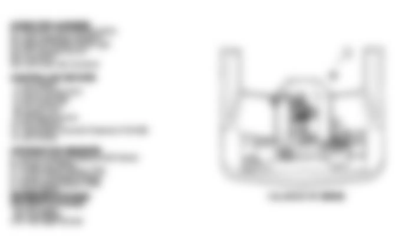 GMC Vandura G2500 1990 - Component Locations -  Component Locations (6 Of 8)