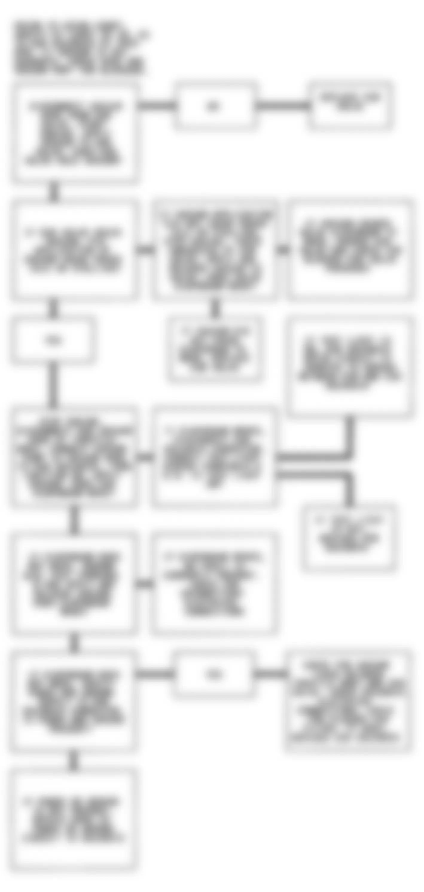 GMC C3500 HD 1991 - Component Locations -  Code 32 Flow Chart (4.3L) EGR System Error