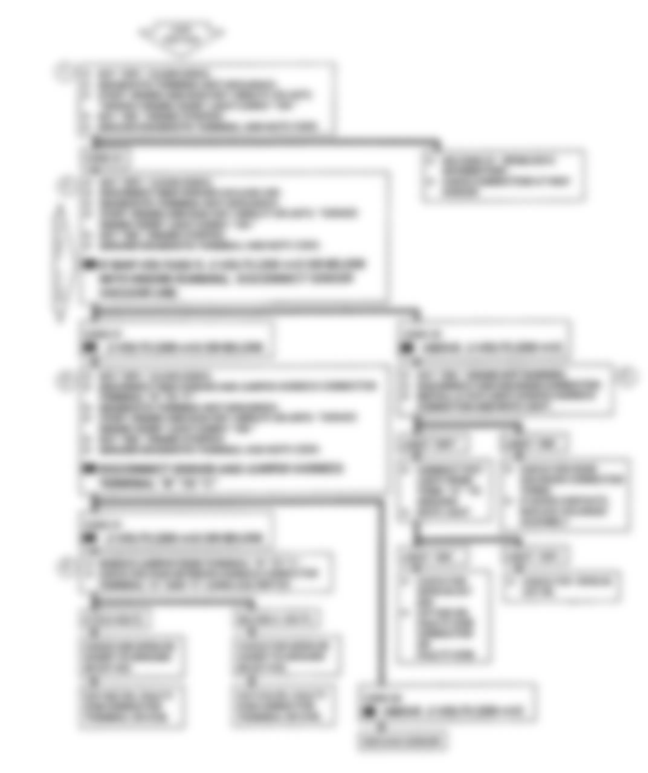 GMC Pickup C3500 1991 - Component Locations -  Code 31 Flow Chart - MAP Sensor (Signal Voltage Low)