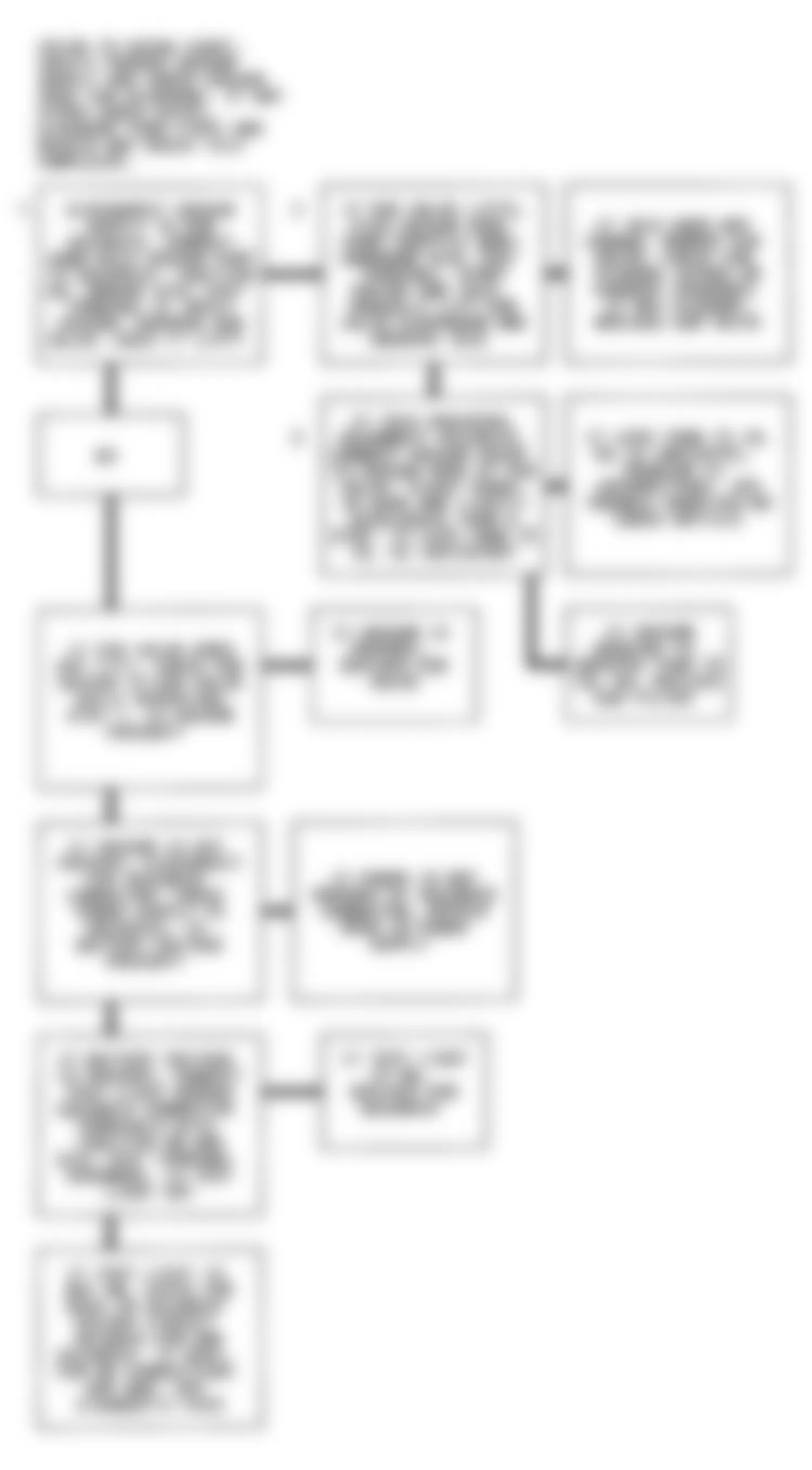 GMC Safari 1991 - Component Locations -  Code 32 Flow Chart (All Engines W/4L80-E Trans. Except 4.3L) EGR System Error