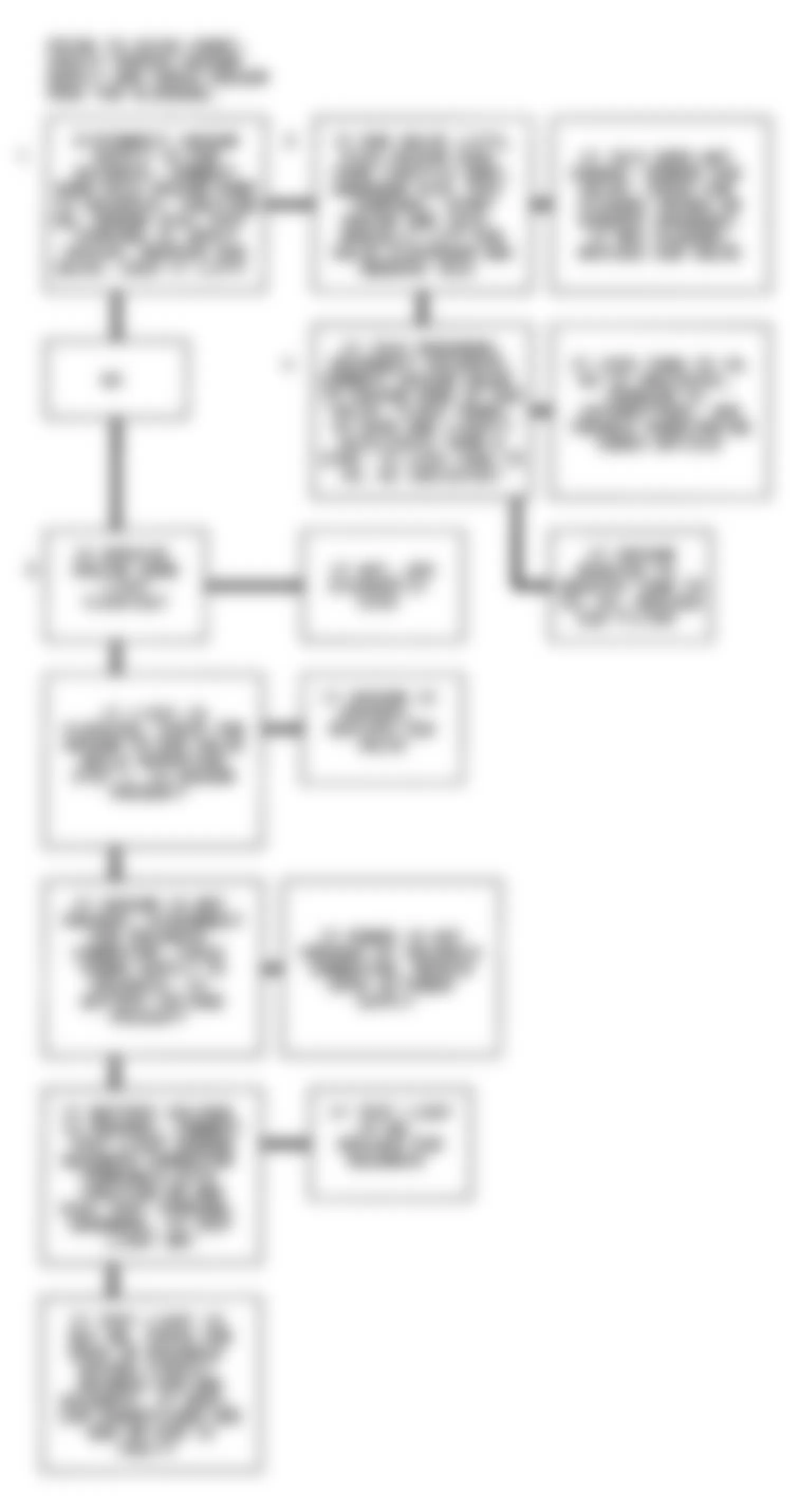 GMC Safari 1991 - Component Locations -  Code 32 Flow Chart (All W/O 4L80-E Trans. Except 3.1L & 4.3L Turbo) EGR System Error