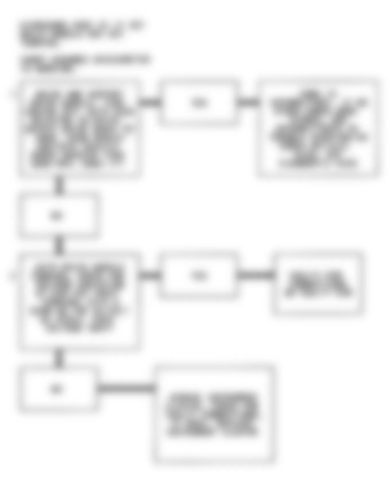 GMC Sonoma 1991 - Component Locations -  Code 24 Flow Chart (C & K Series W/O 4L80-E Trans.) Vehicle Speed Sensor