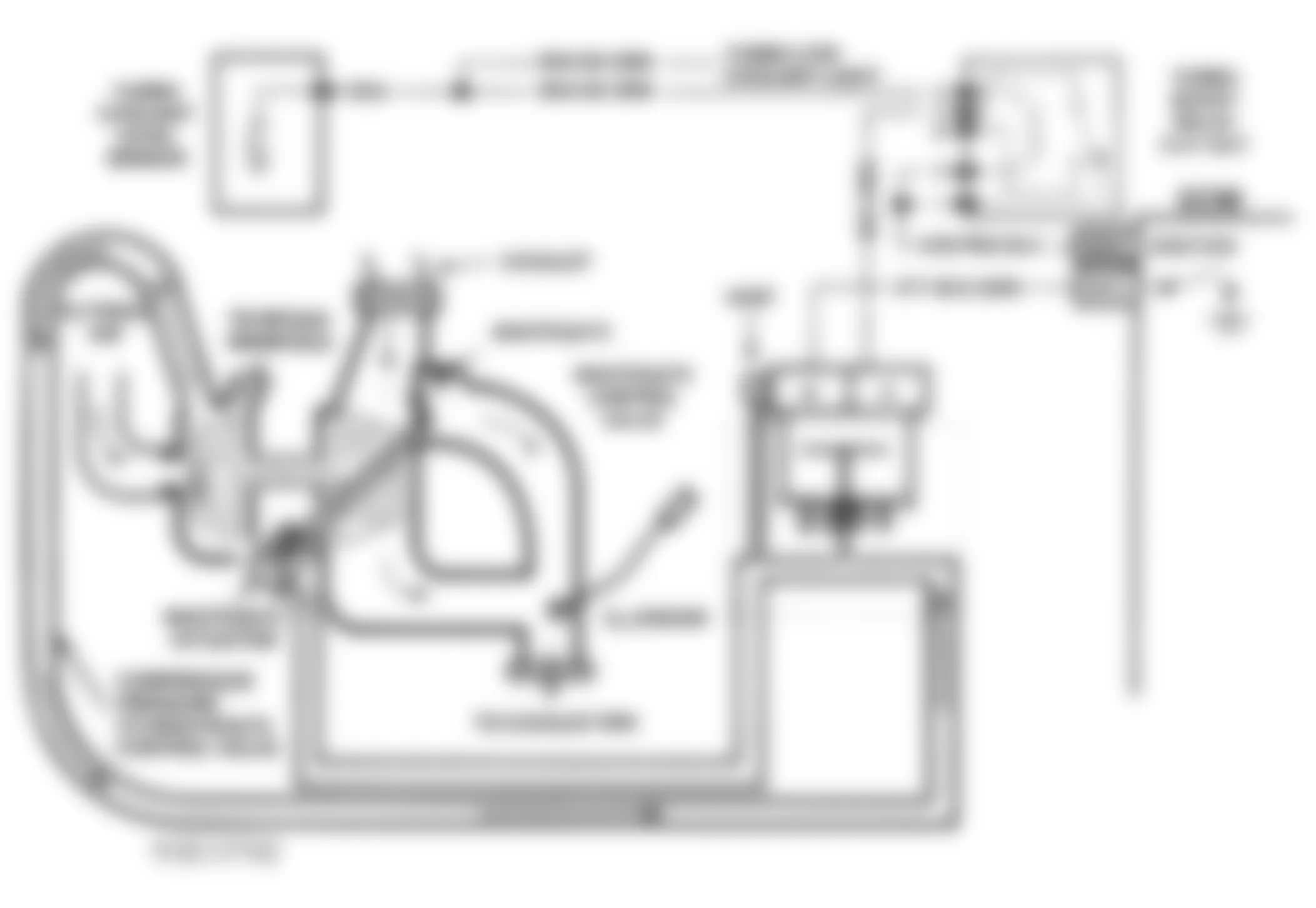 GMC Sonoma Syclone 1991 - Component Locations -  Code 31 Schematic (4.3L Turbo) Turbo Overboost