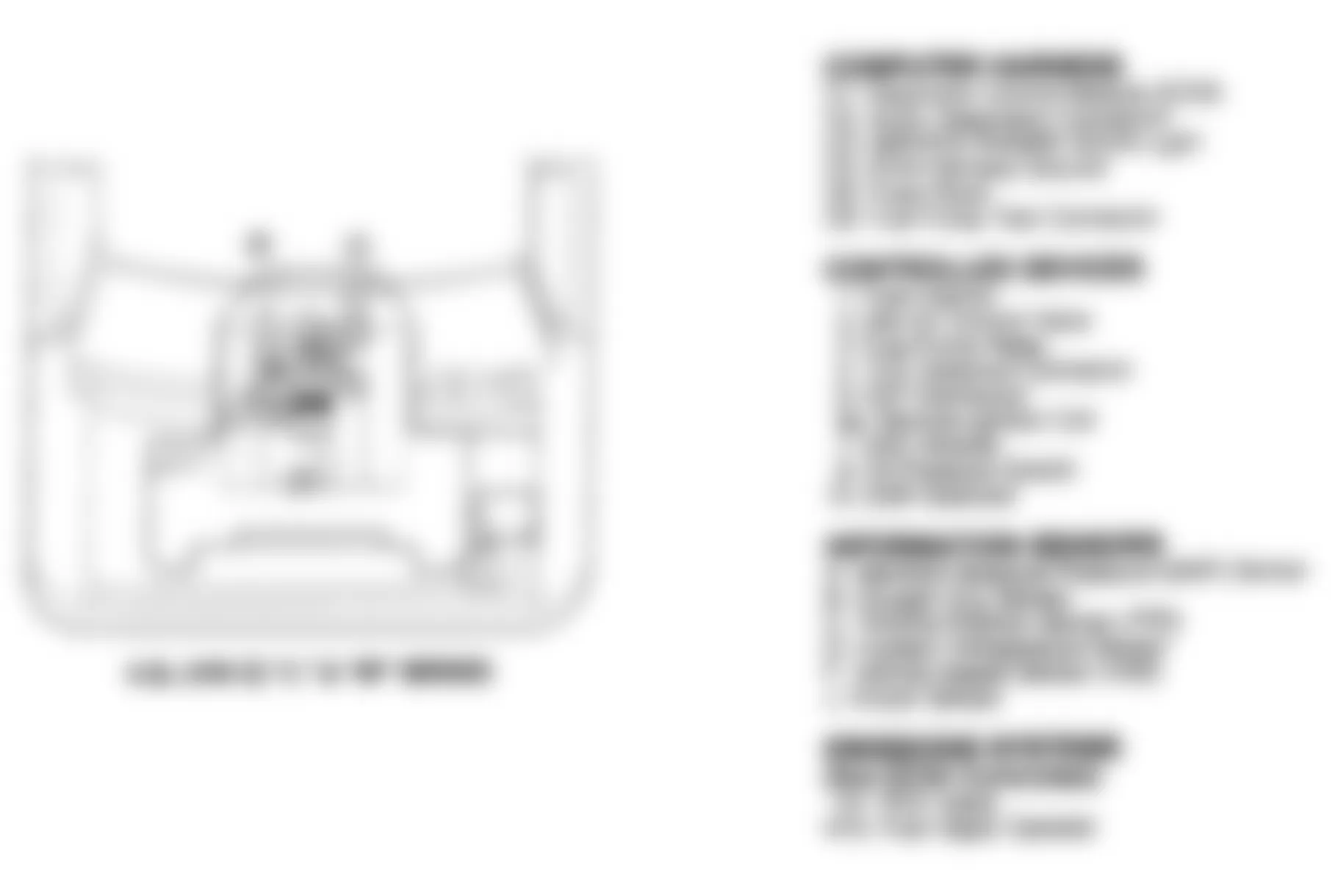 GMC Safari 1992 - Component Locations -  Component Locations (2 Of 2)