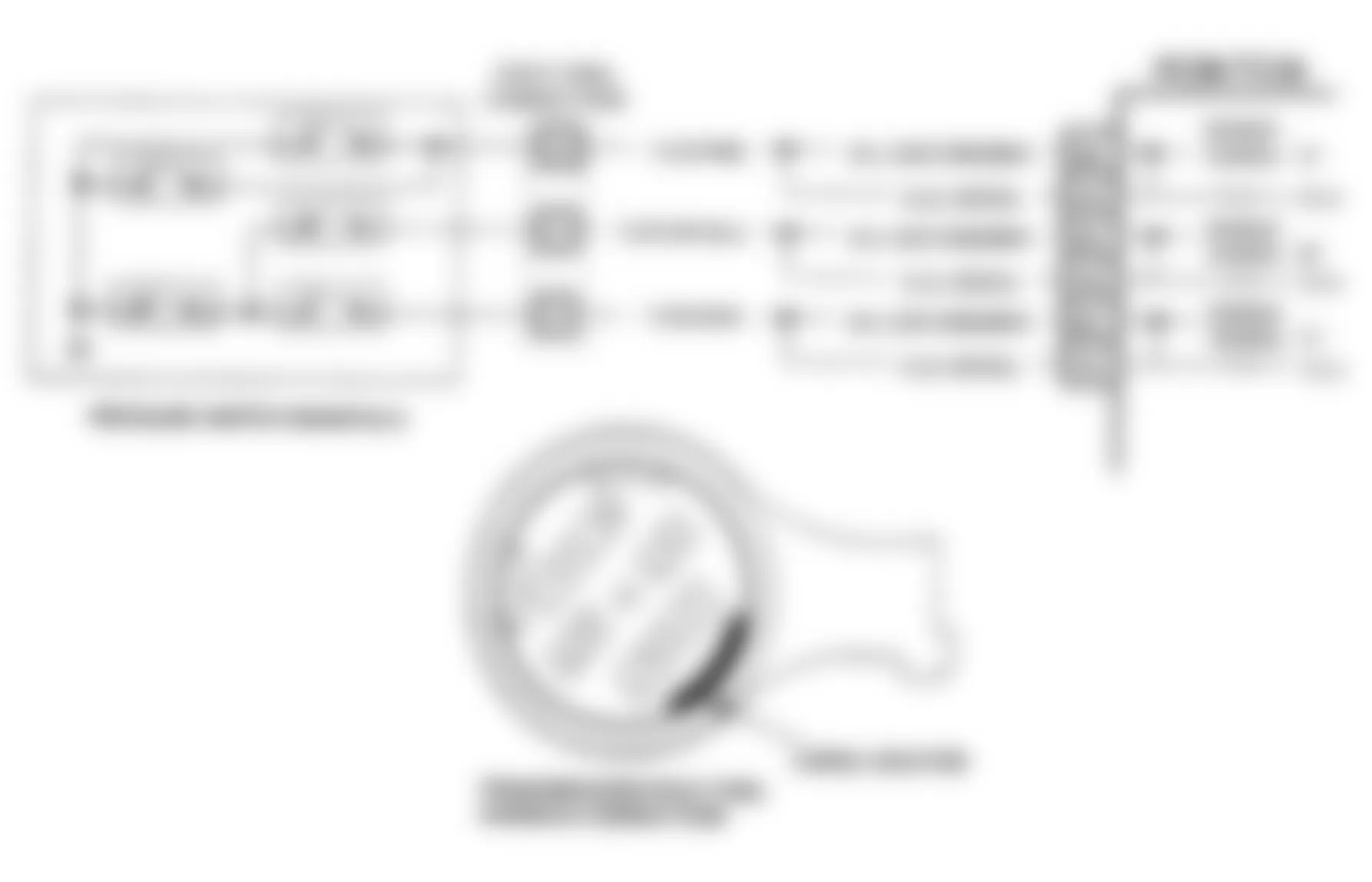 GMC Suburban C1500 1992 - Component Locations -  CODE 28, Schematic, Pressure Switch Manifold Fault