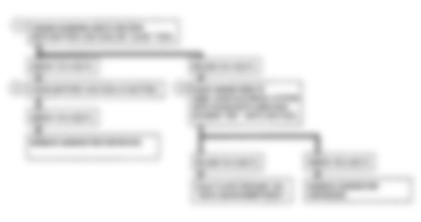 GMC Suburban C1500 1992 - Component Locations -  CODE 53, Flow Chart, System Voltage High