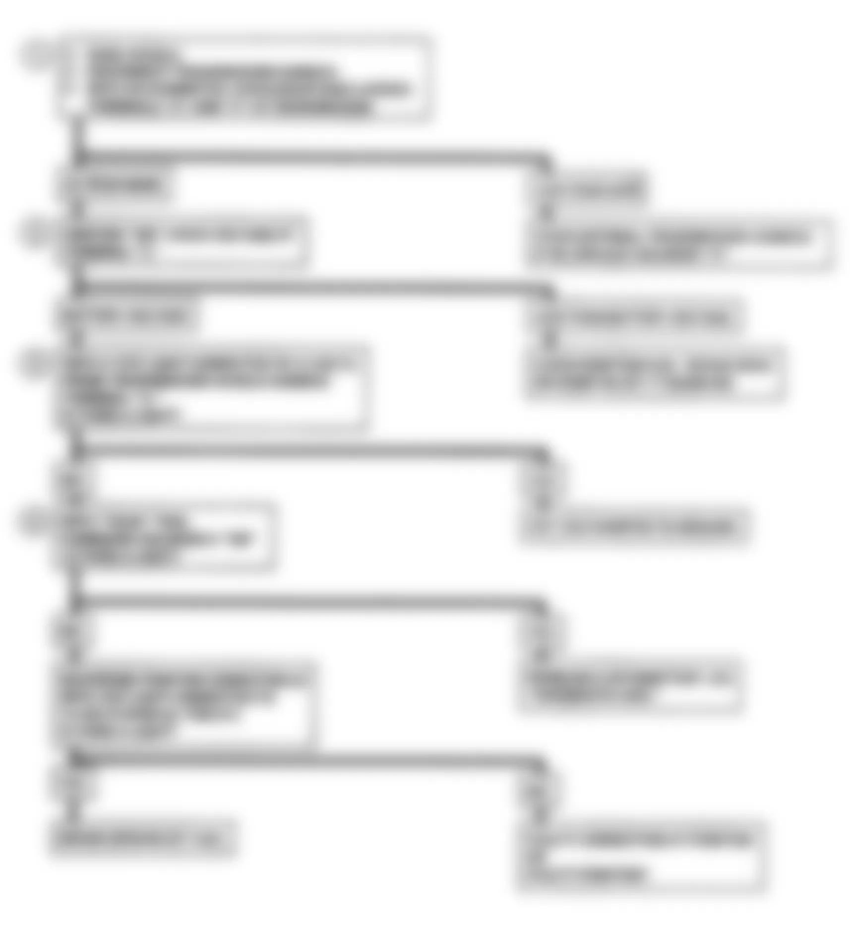 GMC Suburban C2500 1992 - Component Locations -  CODE 82, Flow Chart, QDM Fault (Solenoid A)