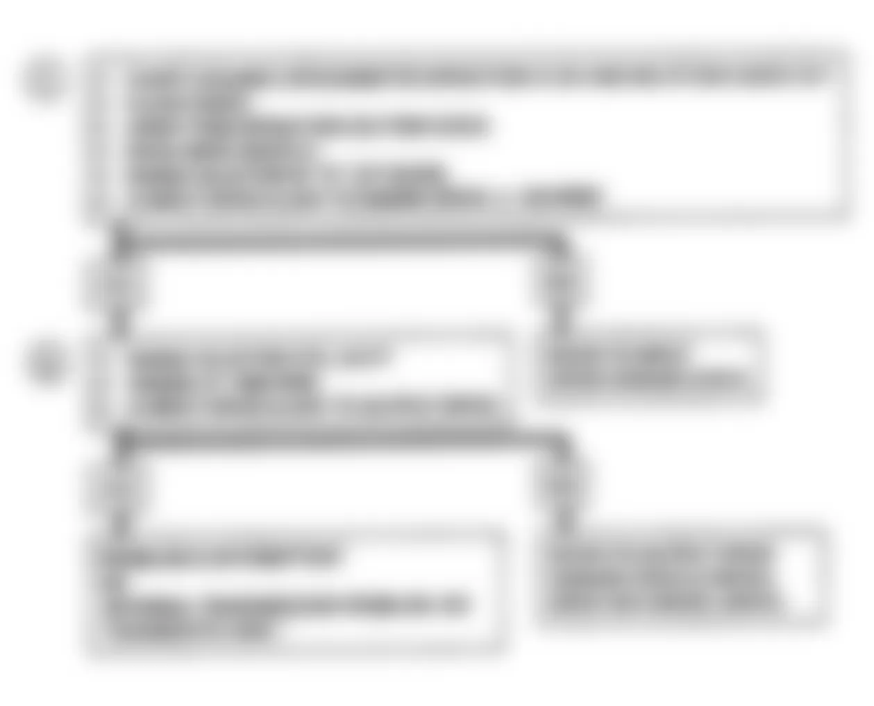 GMC Suburban C2500 1992 - Component Locations -  CODE 85, Flow Chart, Undefined Ratio