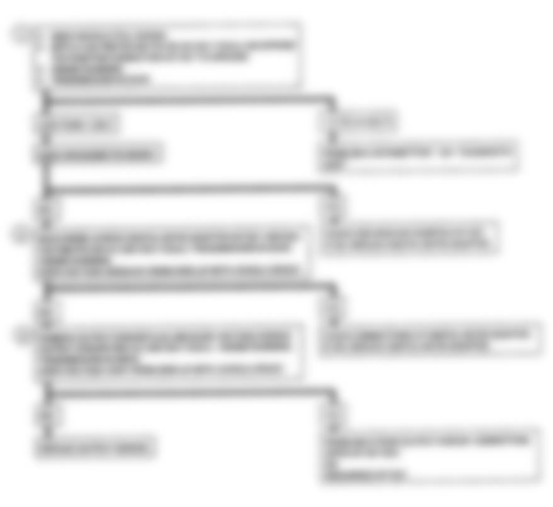 GMC Suburban C2500 1992 - Component Locations -  Output Speed Sens Ckt Check, Flow Chart, C, K, G, & P (2WD)