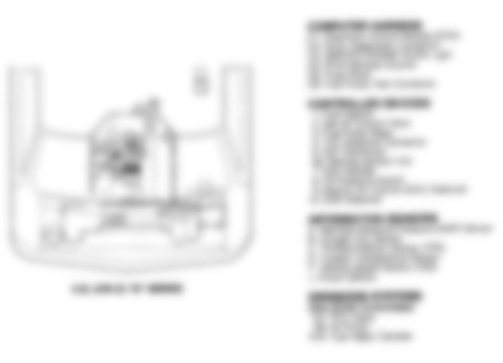 GMC Vandura G2500 1992 - Component Locations -  Component Locations (2 Of 7)