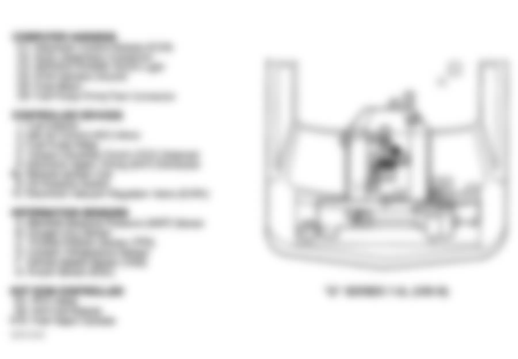 GMC Vandura G2500 1992 - Component Locations -  Component Locations (4 Of 7)