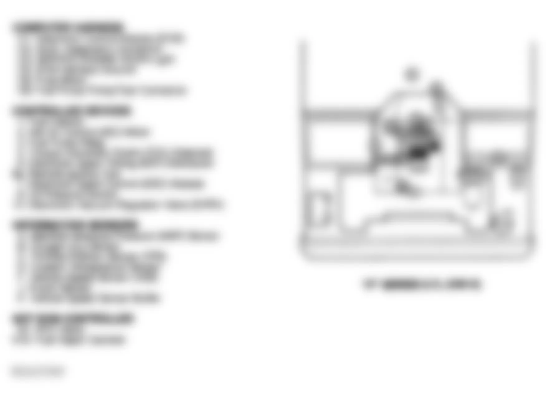 GMC Vandura G2500 1992 - Component Locations -  Component Locations (6 Of 7)
