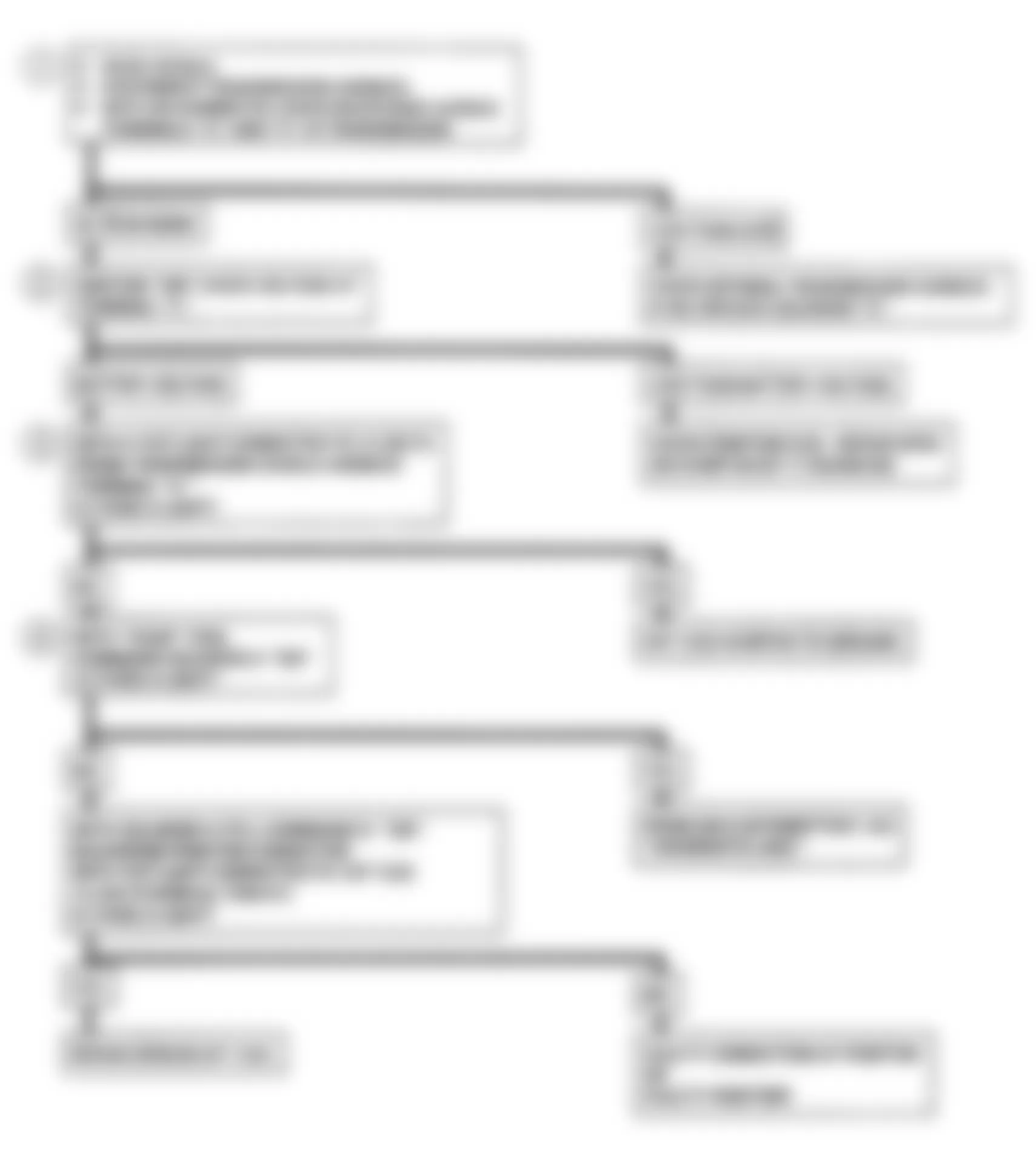 GMC Forward Control P3500 1993 - Component Locations -  Flowchart, Shift Solenoid A