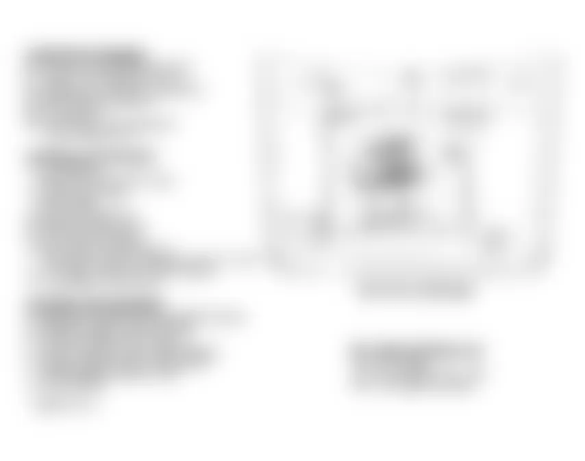 GMC Pickup C2500 1994 - Component Locations -  Component Locations (6 Of 10)