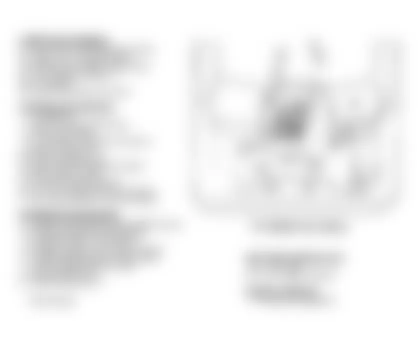 GMC Safari 1994 - Component Locations -  Component Locations (2 Of 2)