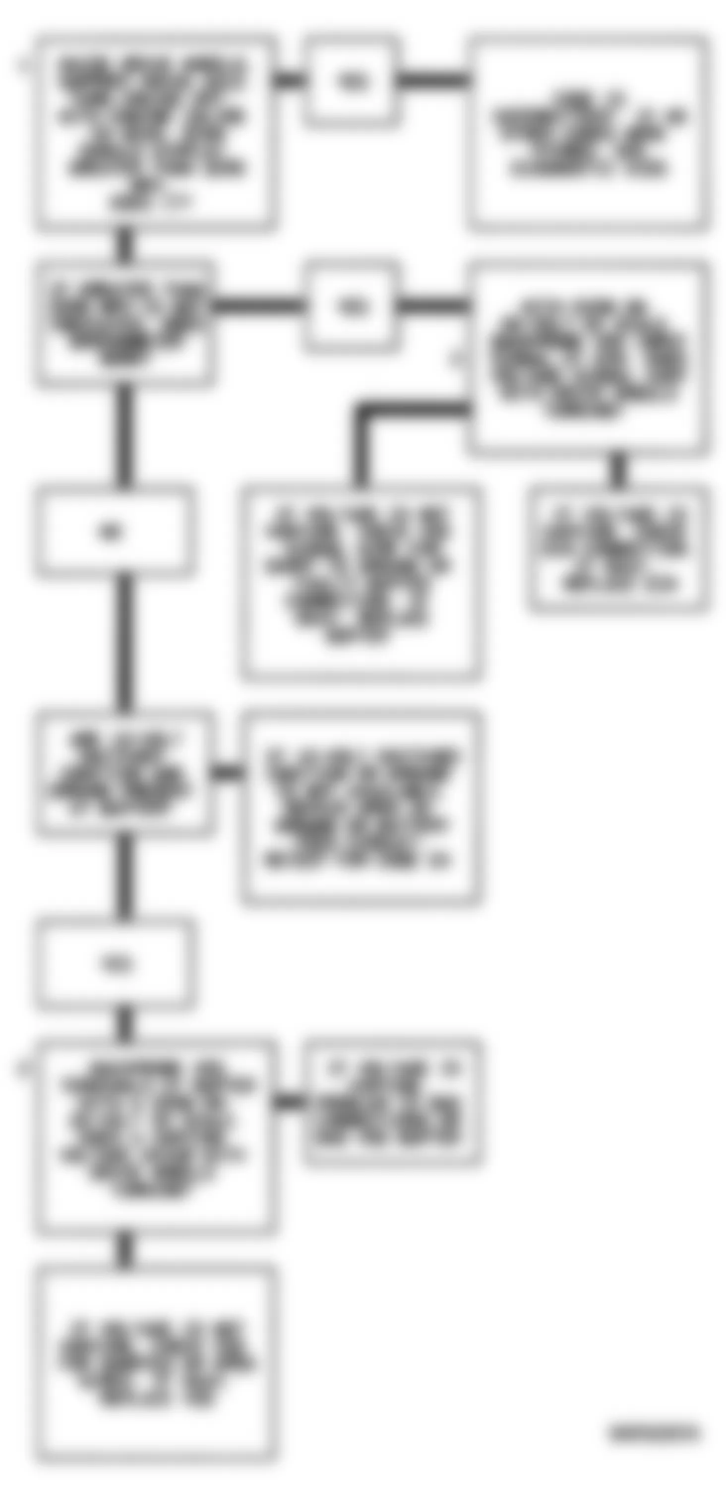 GMC Safari 1994 - Component Locations -  Code 24 Flow Chart Vehicle Speed Sensor