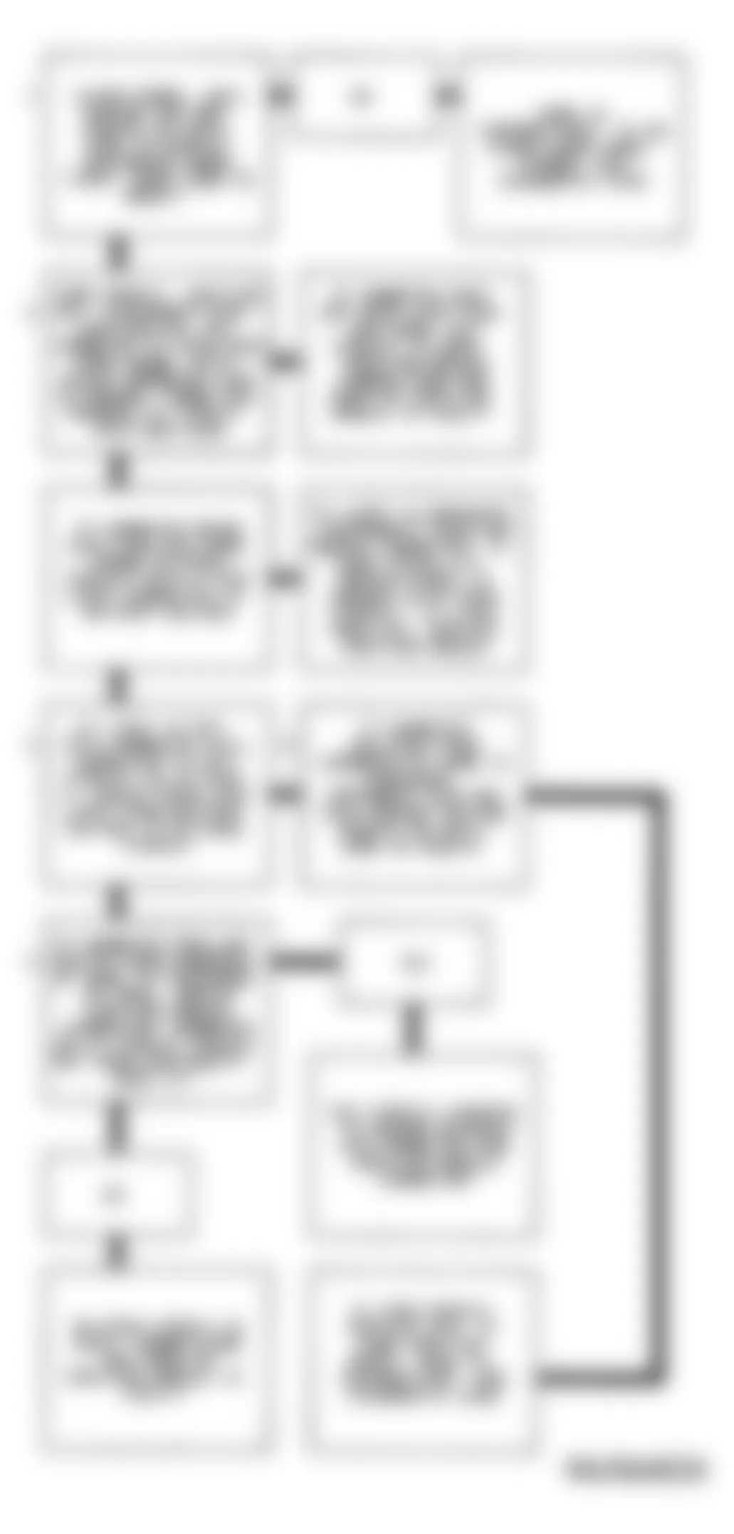 GMC Safari 1994 - Component Locations -  Code 42 Flow Chart Ignition Control