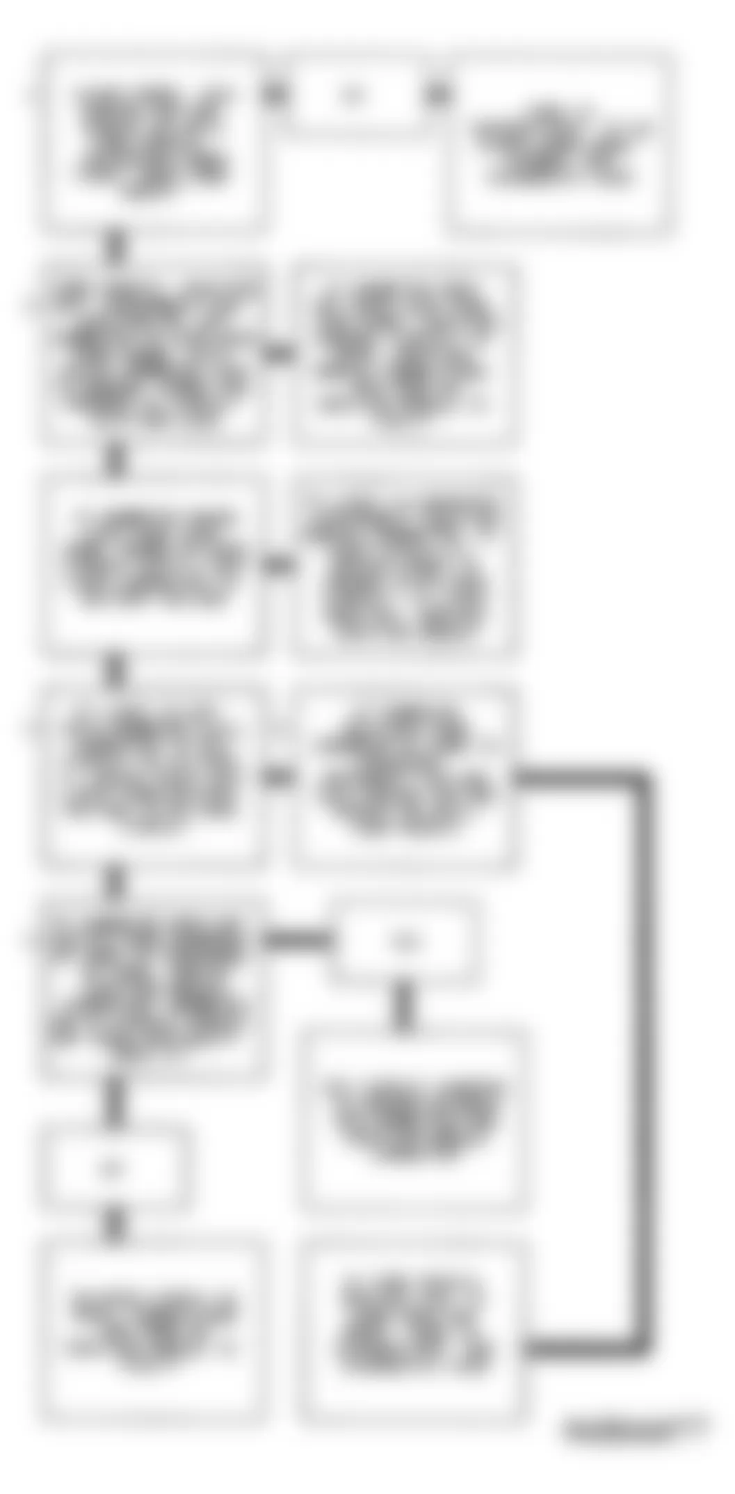 GMC Safari 1994 - Component Locations -  Code P0320 Flow Chart (4.3L S & T Series Pickup M/T) Ignition Control Error