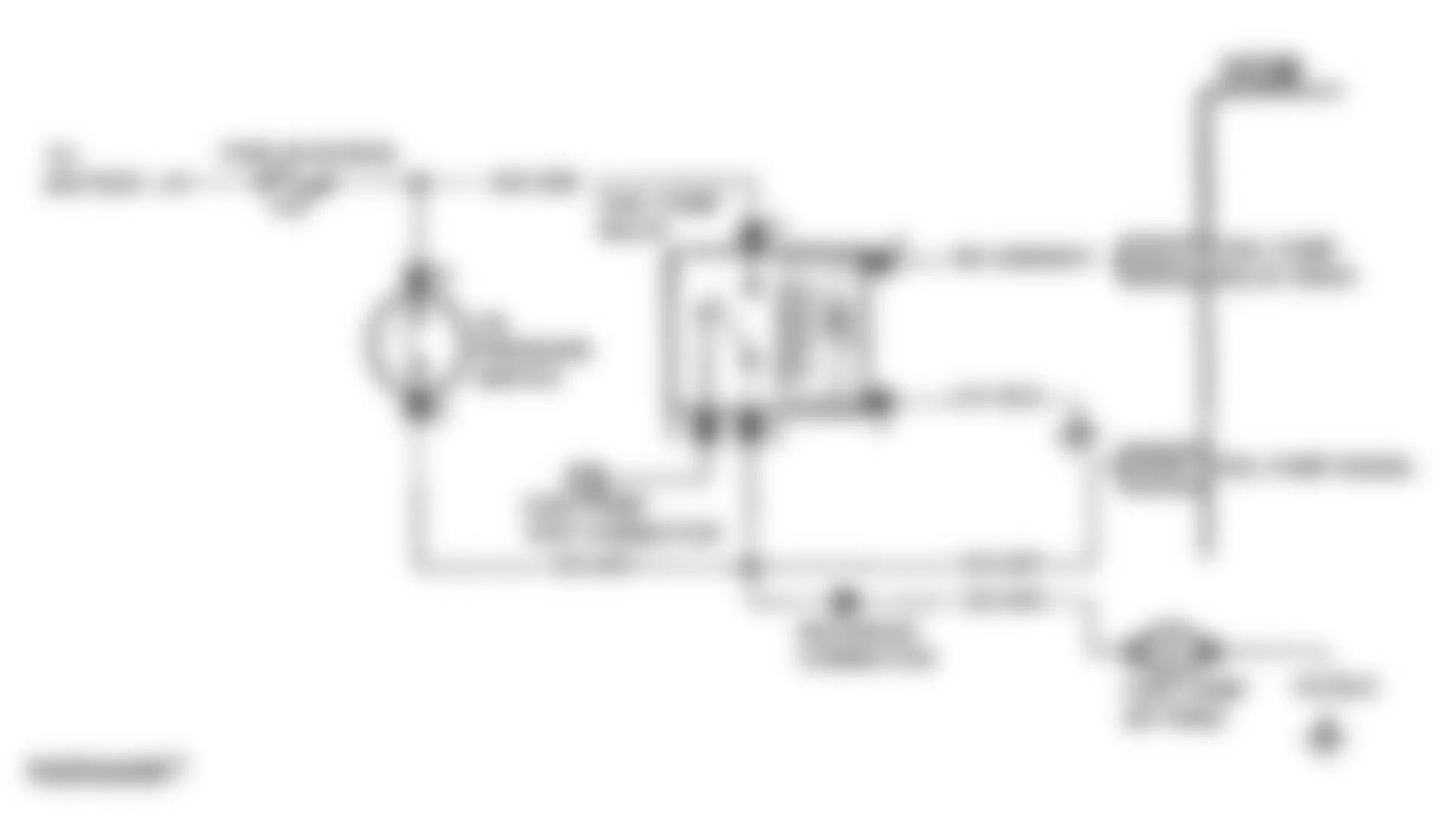 GMC Safari 1994 - Component Locations -  Code P1222 Schematic (4.3L S & T Series Pickup M/T) Fuel Pump Voltage Low