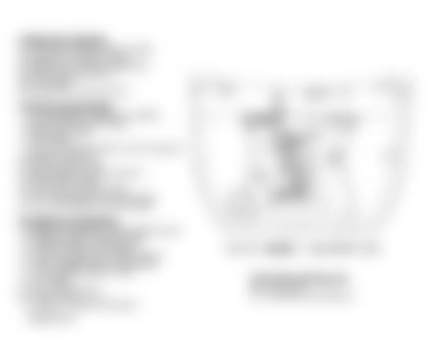 GMC Sonoma 1994 - Component Locations -  Component Locations (2 Of 8)