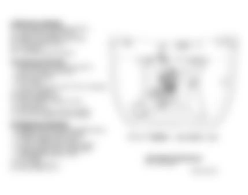 GMC Sonoma 1994 - Component Locations -  Component Locations (4 Of 8)